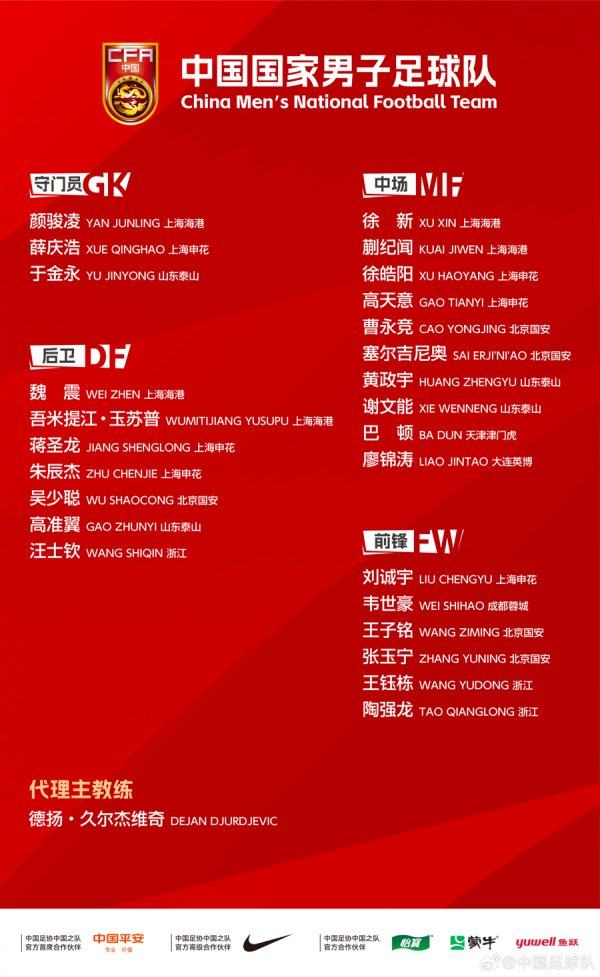 股市行情配资 蒯纪闻首次入选，老面孔仍占主流，国足重建力度不及预期